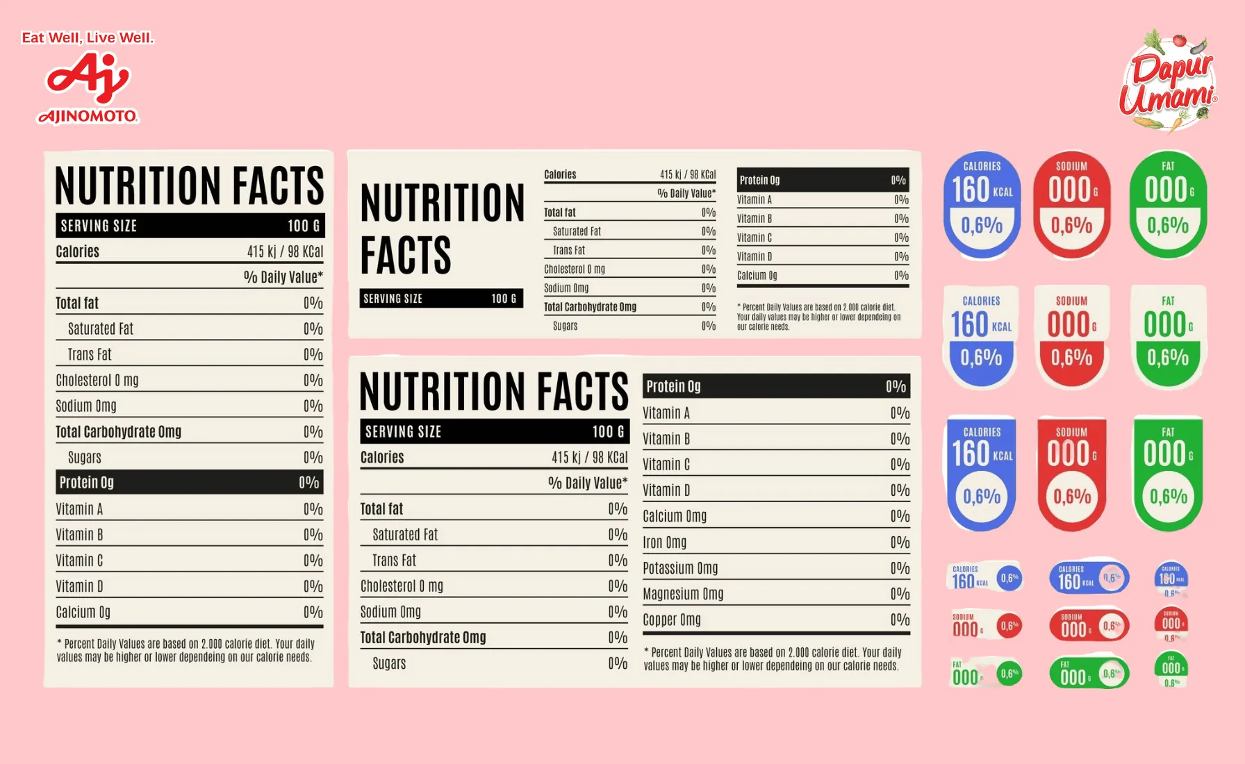Sudahkah Kamu  Bijak Membaca Label Makanan Sebelum Membeli?
