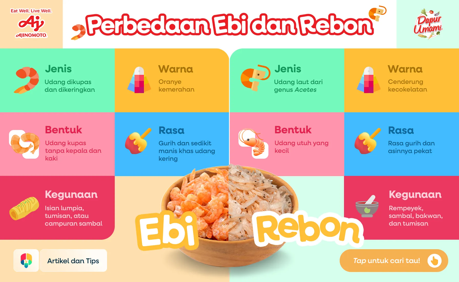 Sama-sama Udang, Ini Beda Ebi dan Rebon