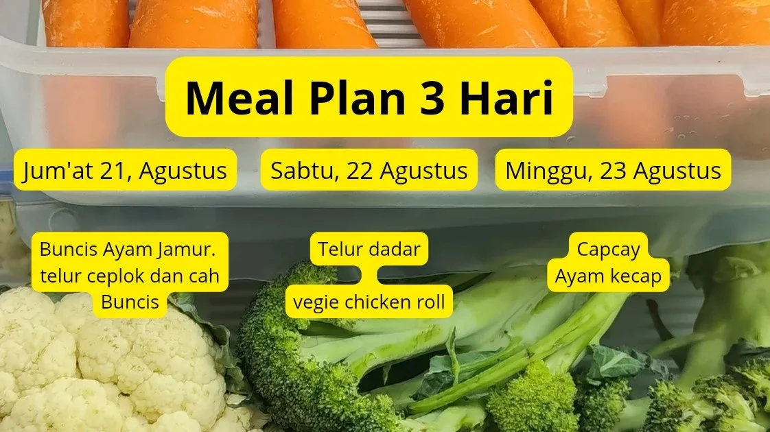 3 Hari #MealPlanUmamichi berdasarkan isi kulkas