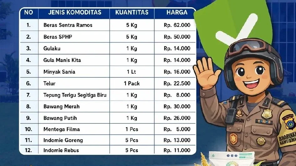 Gerakan Pasar Murah Polri