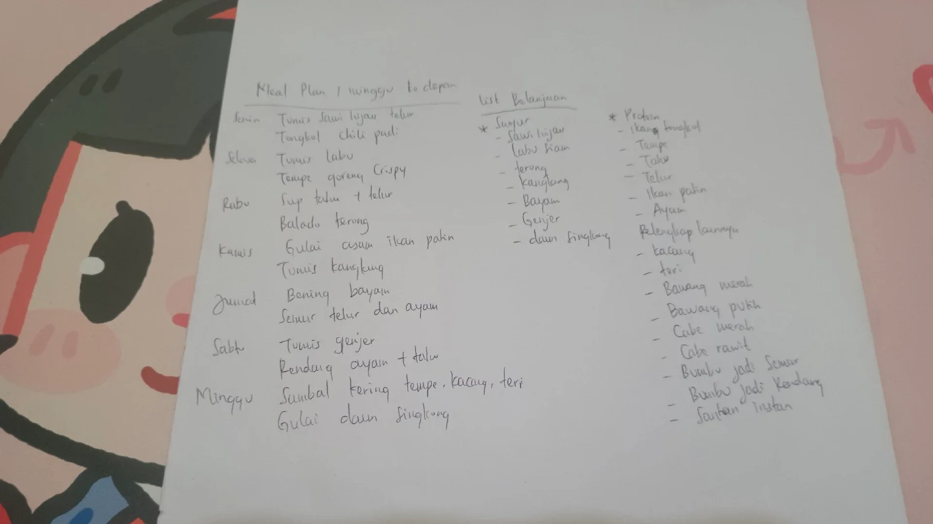 Ide Masakanku Dalam Satu Minggu #MealPlanUmamichi