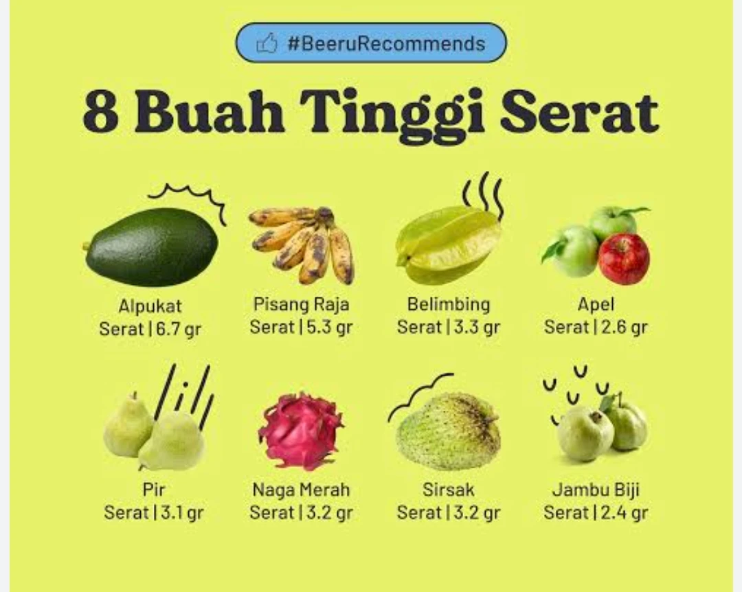 8 buah mengandung serat