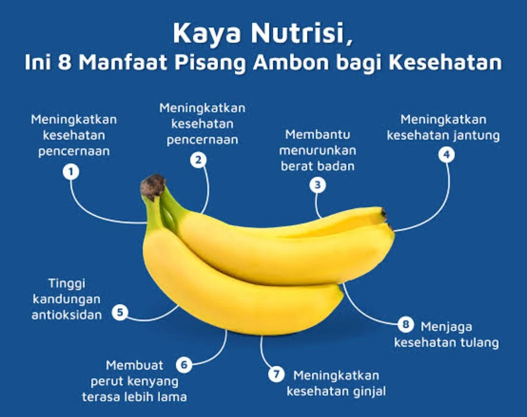 Manfaat pisang ambon