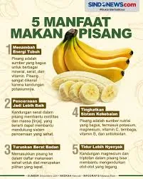 Pisang