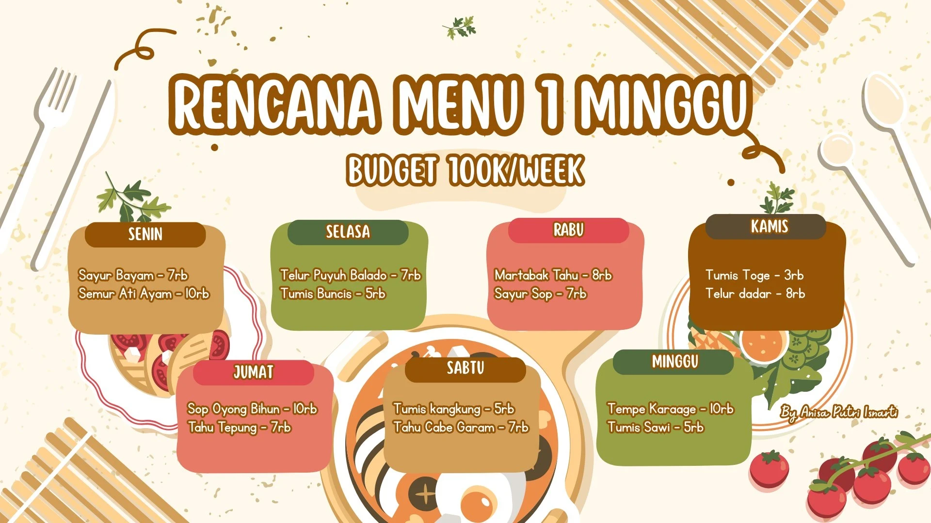 Makanan Berkualitas dengan Rencana Menu untuk Mengurangi Food Waste #RencanakanDapurMaksimal