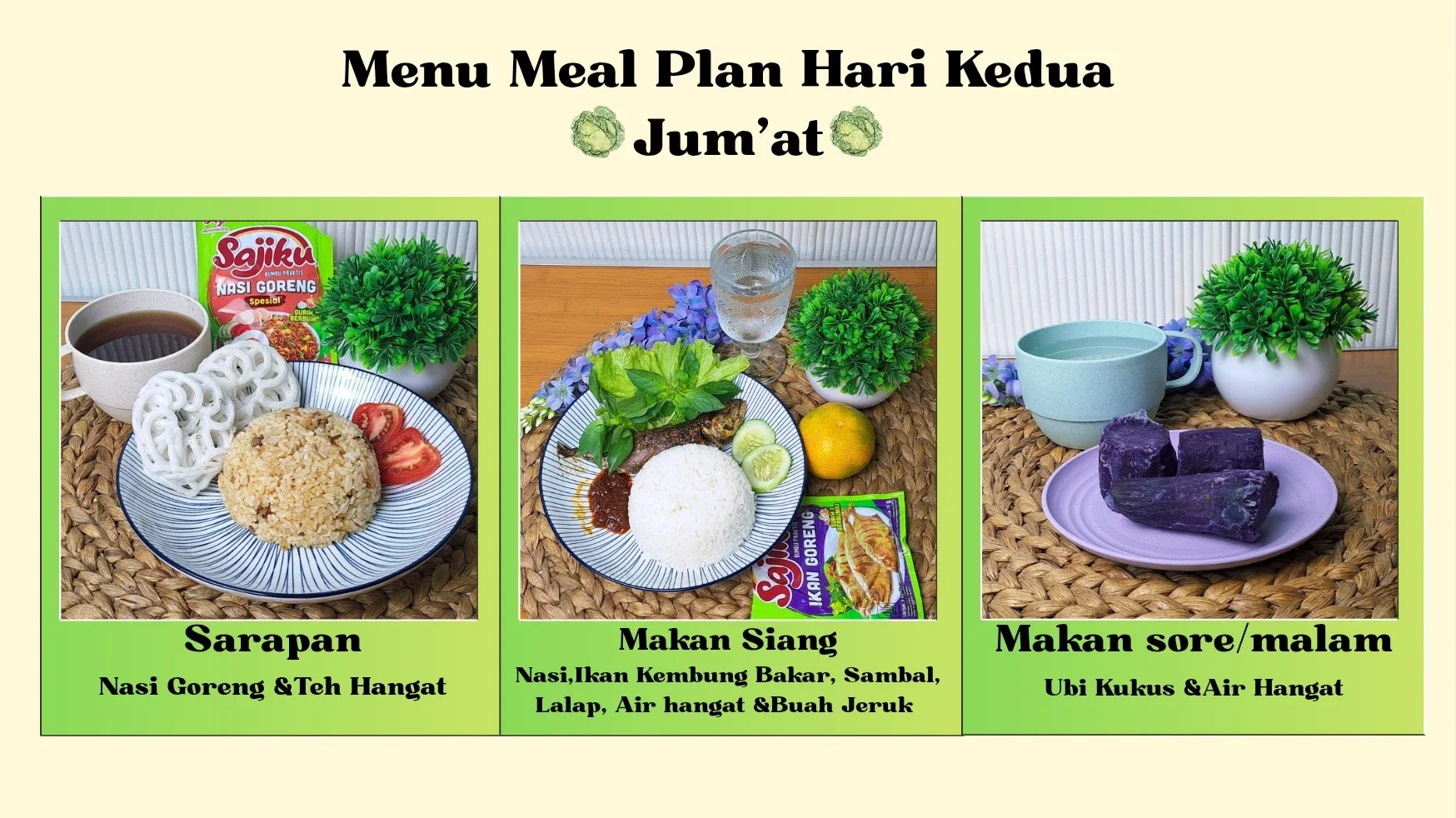 Meal Plan Hari Ke Dua Versi Asti Selfiani #MealPlanUmamichi