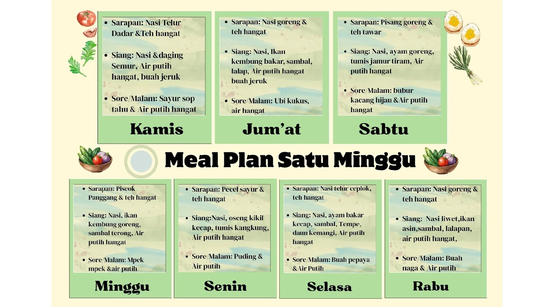 Meal Plan Satu Minggu #MealPlanUmamichi