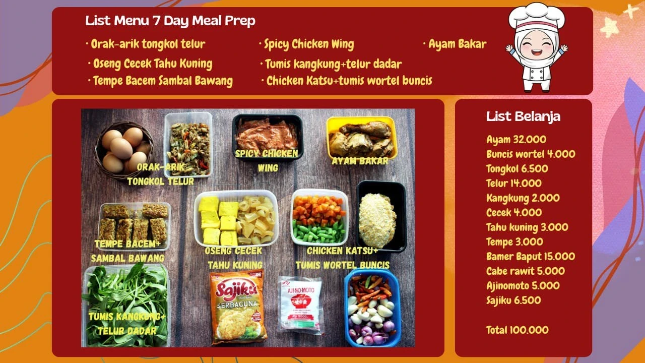 Meal Prep 7 Day too good to waste #RencanakanDapurMaksimal