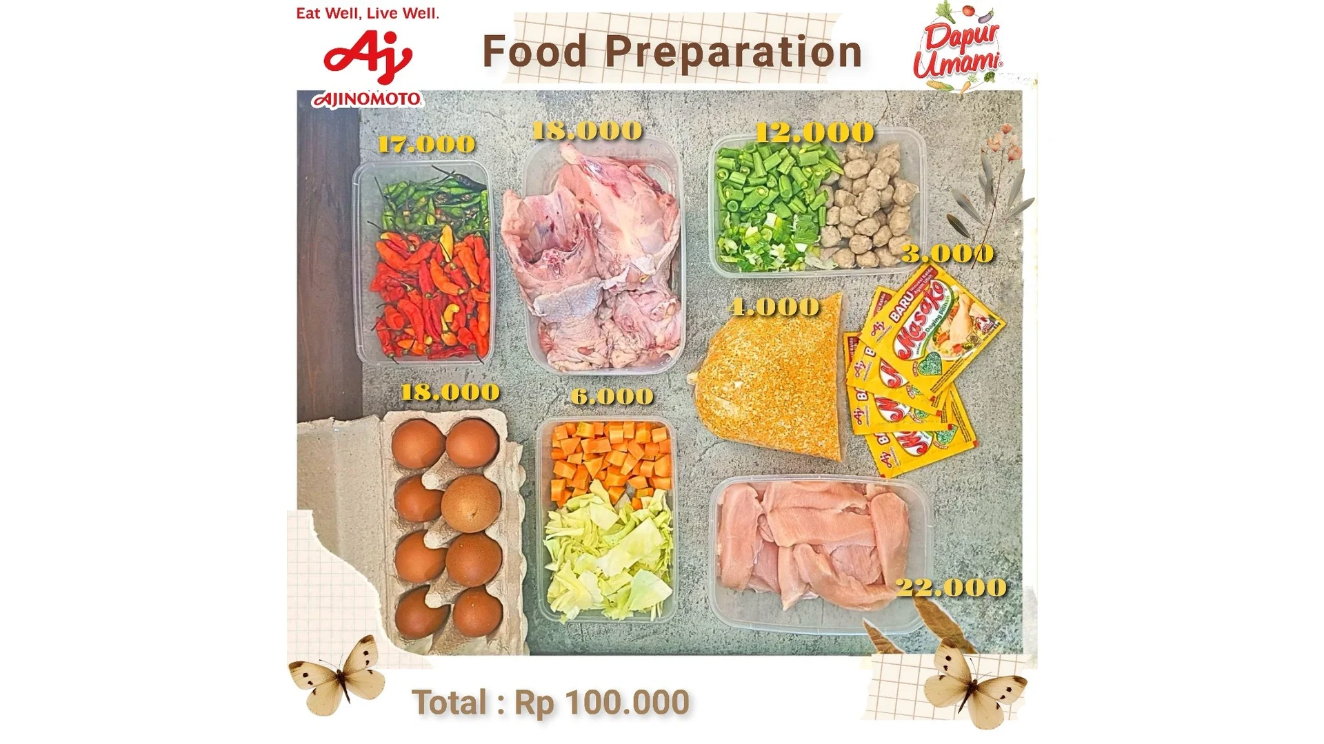 Meal Prep Hemat Budget Rp 100.000? Siapa Takut!