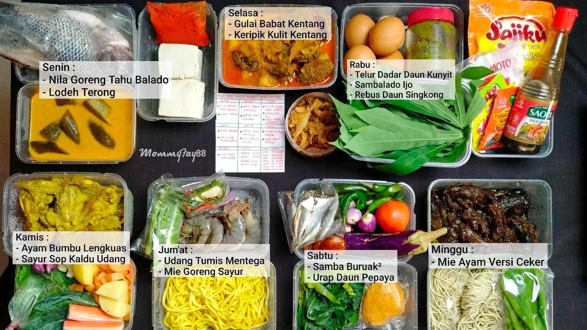 Meal Prep Ke Tiga 1 Week Budget 100rb #RencanakanDapurMaksimal