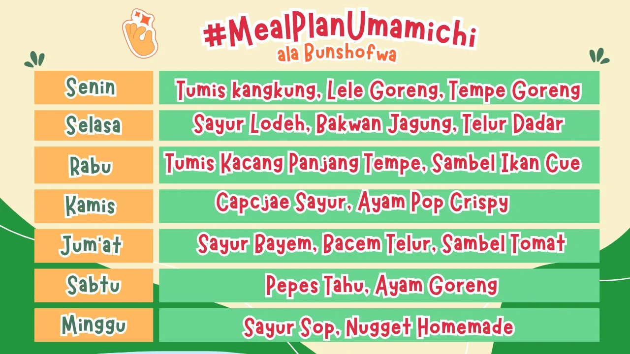 Meal Plan! Rahasia Masak Sat Set di Dapur👩🏻‍🍳 #MealPlanUmamichi