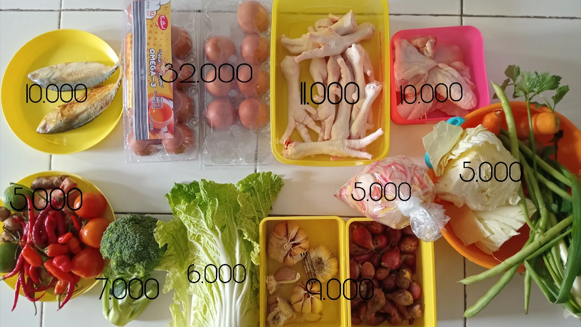 Rencanakan Dapur Maksimal