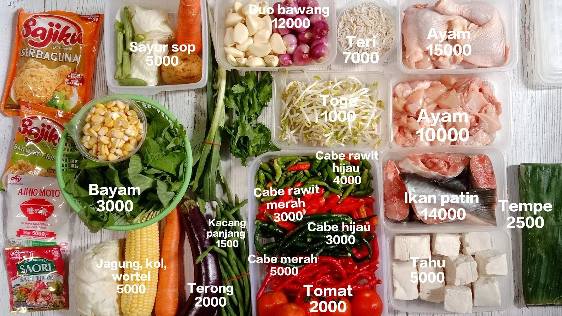 #RencanaknDapurMaksimal dengan persiapan meal prep